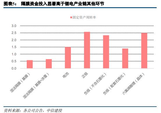 智氪·新能源 | 半年暴跌超60%，这家叶片巨头为何不被看好？