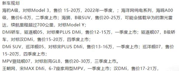 微型车领域“搅局者”来袭，比亚迪海鸥谍照曝光，或将6万起售