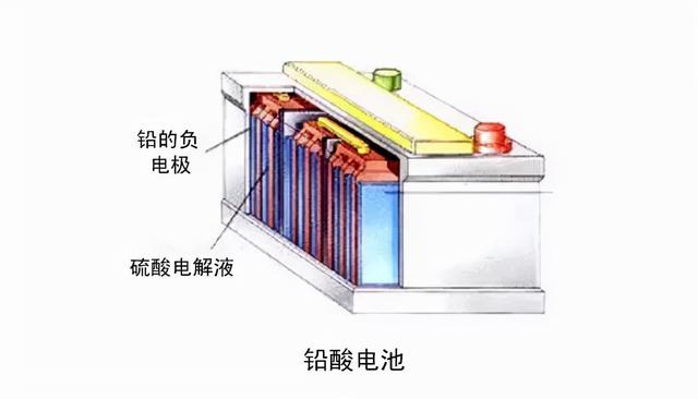 注意！冬天电动车跑不远，先别急换电池，气温回升里程会恢复