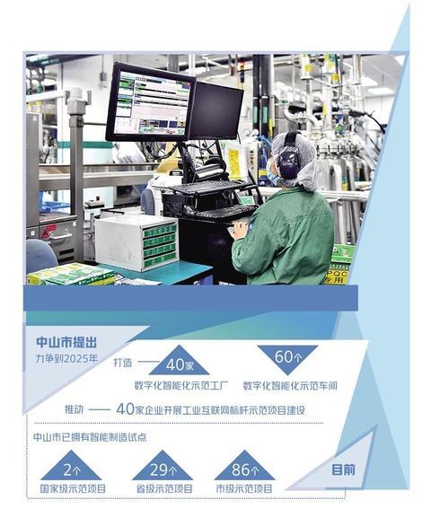 广东中山激发产业新动能 加快制造业数字化智能化转型