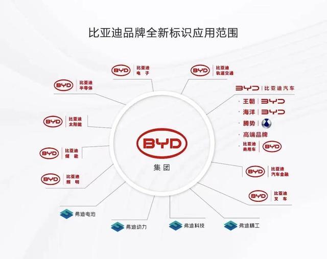 带着D9卷来，新腾势的“回马枪”