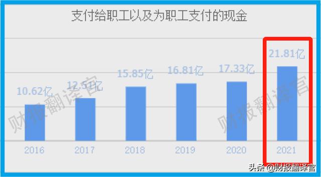 锂电材料销量全国排名前三,投资100亿建磷酸锂项目,股价竟回撤58%