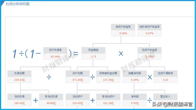 锂电材料销量全国排名前三,投资100亿建磷酸锂项目,股价竟回撤58%