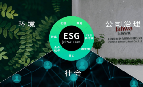 新能源真比燃油车环保！小鹏发布2021年度ESG报告