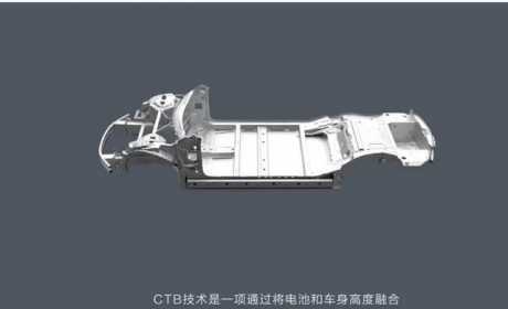 CTB电池技术加持，比亚迪海豹，仍不是Moedel 3的对手？