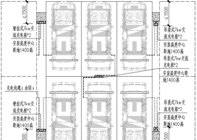 地下车库充电桩的设计与安装知识分享