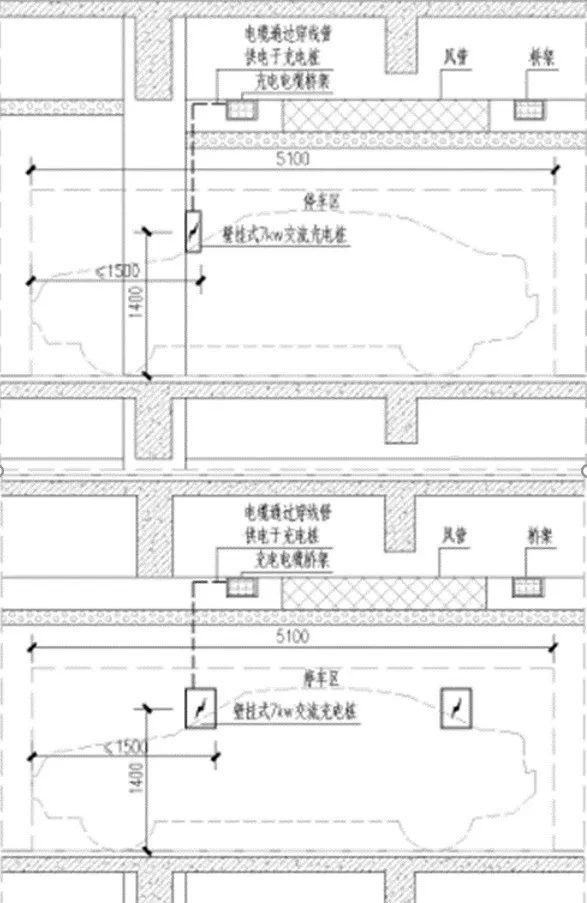 地下车库充电桩的设计与安装知识分享