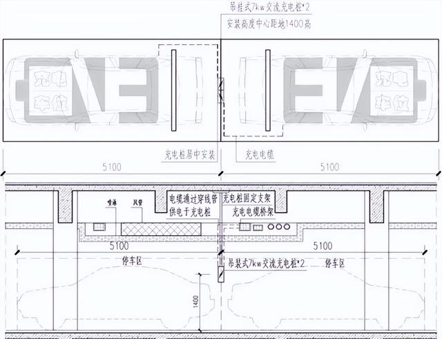 地下车库充电桩的设计与安装知识分享