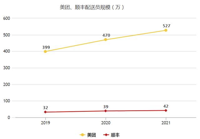 两轮电动车越来越拥挤了