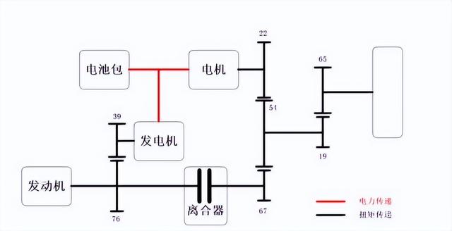 卖18万多的吉利混动，值得买吗？