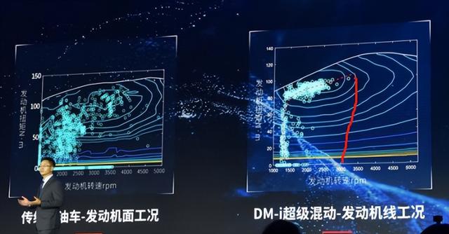 卖18万多的吉利混动，值得买吗？