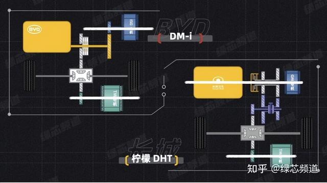 卖18万多的吉利混动，值得买吗？