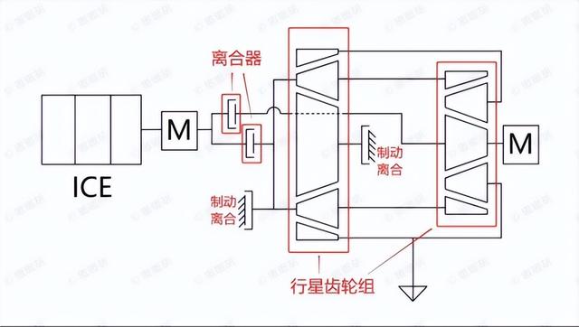 卖18万多的吉利混动，值得买吗？