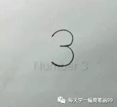 每天学一幅简笔画-用数字来画简笔画