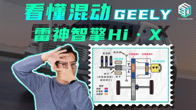 销量≠硬实力？深度解析吉利雷神智擎Hi·X混动系统