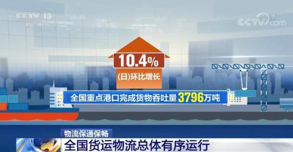 全国货运物流总体有序运行 4月铁路发送货物同比增长10.1%