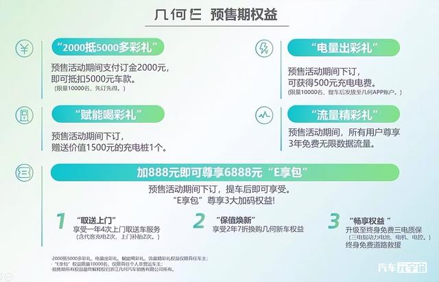 吉利全新SUV来了！外观更漂亮，只卖8万多，还看功夫牛么