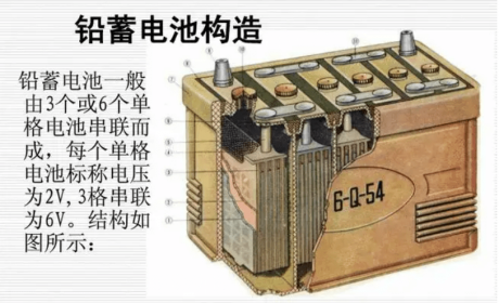 选车那些事，品质提升的新能源汽车成为了“香饽饽”