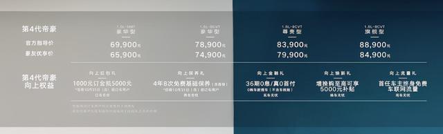 售价6.99-8.89万元 吉利第4代帝豪正式上市