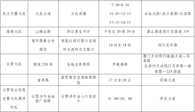 漳州“五一”出行，蜀黍手把手带你避坑！【两公布一提示】