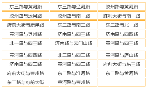 6月1日起，全市公安交警部门全面开展电动自行车违法行为整治行动