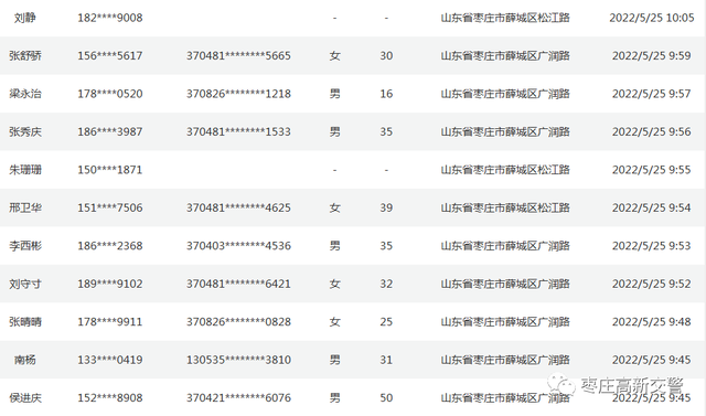 曝光台 ▏枣庄高新区电动自行车违法大曝光！第4期