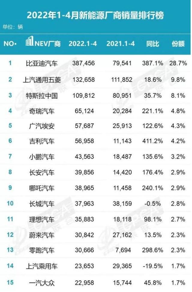 深度试驾比亚迪全新汉家族，近距离感受中国品牌高端轿车魅力