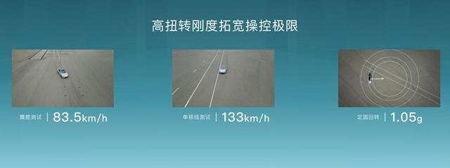 都是25万左右的BYD，海豹比汉EV更“能打”么？