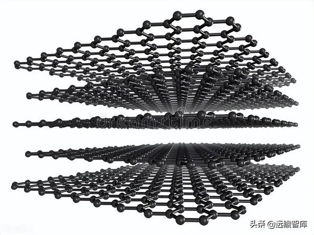 新能源锂电池：硅基负极，是锂电材料升级的必经之路吗？