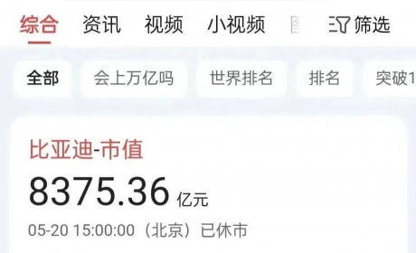 比亚迪老总王传福：初中丧父丧母，嫂子卖嫁妆供上学，今 ... ...