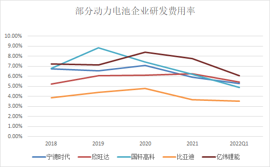 死磕电池37年，锂电“全能王”不走寻常路