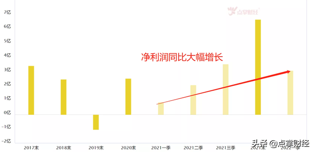 欧美想发展锂电池，请先问一问中国