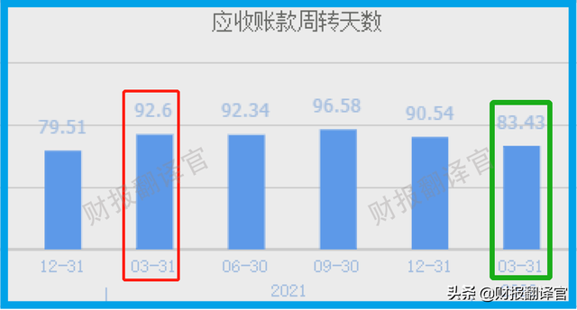 锂电池获微软、苹果认证,在iPhone手机电池份额超50%,股价回撤57%