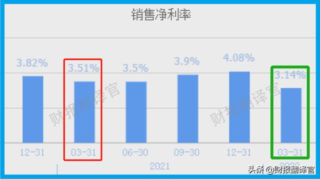 锂电池获微软、苹果认证,在iPhone手机电池份额超50%,股价回撤57%