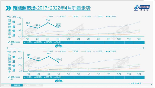 600亿购置税减征，能否将中国车市拉出泥潭？网友：关键在车企