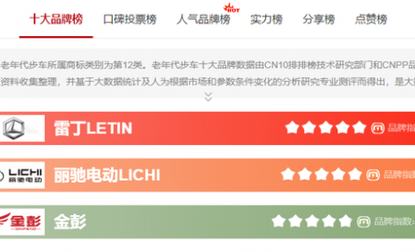 有哪些老年代步车比较好？这3大品牌、6款车型，老年人选车可参考