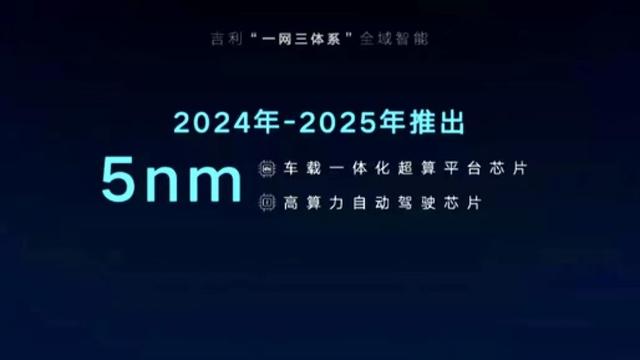 不走滴滴老路，吉利旗下亿咖通将赴美上市，将成中国英伟达？