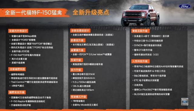 售价超65万，老车主优先提车，全新福特F-150猛禽将于6月上市