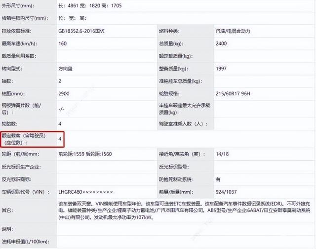 硬刚埃尔法！奥德赛：大家都是家用车，你装什么豪华车？