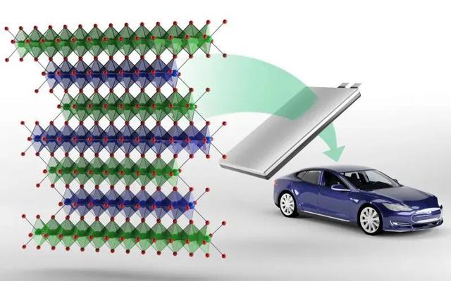 1000km续航不是梦！哪些汽车品牌已经提前布局“硅电池”？