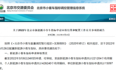 有一说一｜北京7万新能源指标释放，车企和充电桩准备好了吗 ... ...