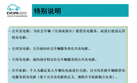 1月全国电动汽车充电基础设施273.1万台，公共类充电桩达117.8万