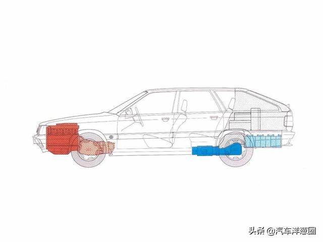 没有保时捷、奥迪的失败，怎么会有比亚迪的成功？