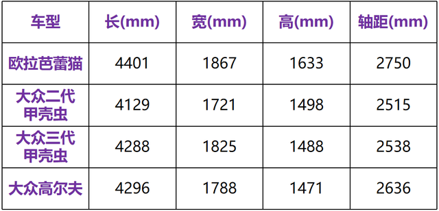 欧拉芭蕾猫，打动不了你？但一定能打动你老婆！