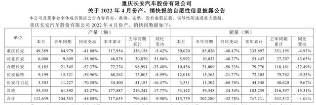 全新品牌首款车型，长安深蓝SL03正式亮相