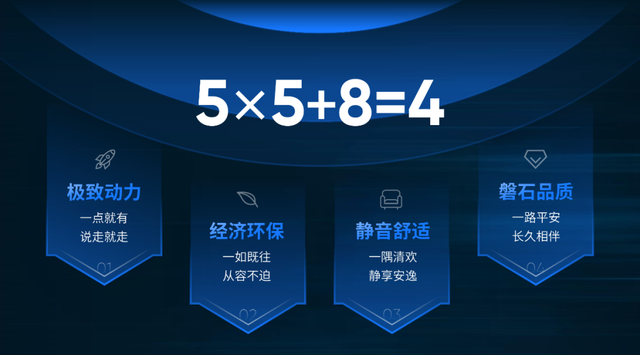 神秘数学公式，解锁全新第三代荣威RX5的“流量密码”