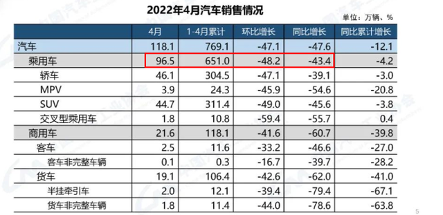 优惠扩大，政府发钱！疫情下，买车能捡漏吗？