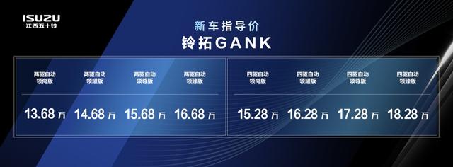 江西五十铃推出全新铃拓GANK、mu-X牧游侠QUARK两款汽油车