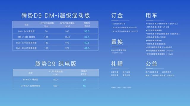 腾势携全新高端MPV D9“开启新境”，打造新豪华出行全优生态