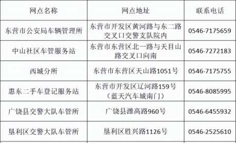 最新消息！事关电动自行车挂牌